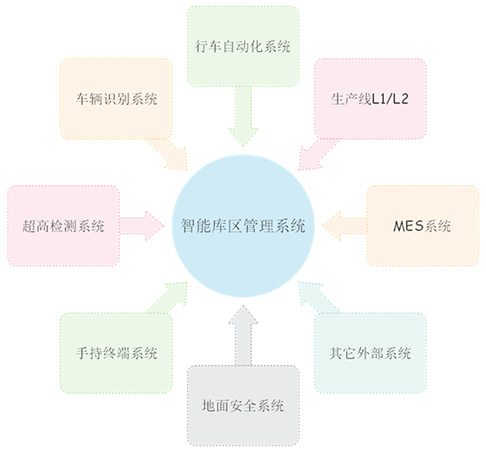 1584434125131148.jpg 無人(rén)行(xíng)車(chē).jpg