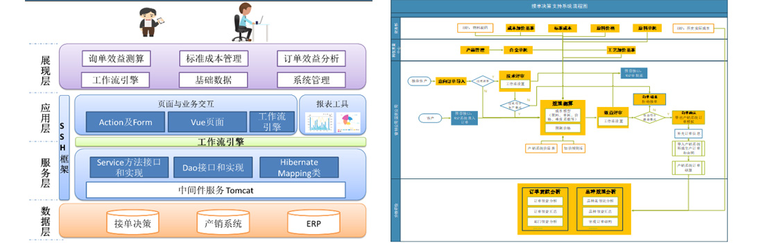 1590645877384925.jpg 接單決策1.jpg