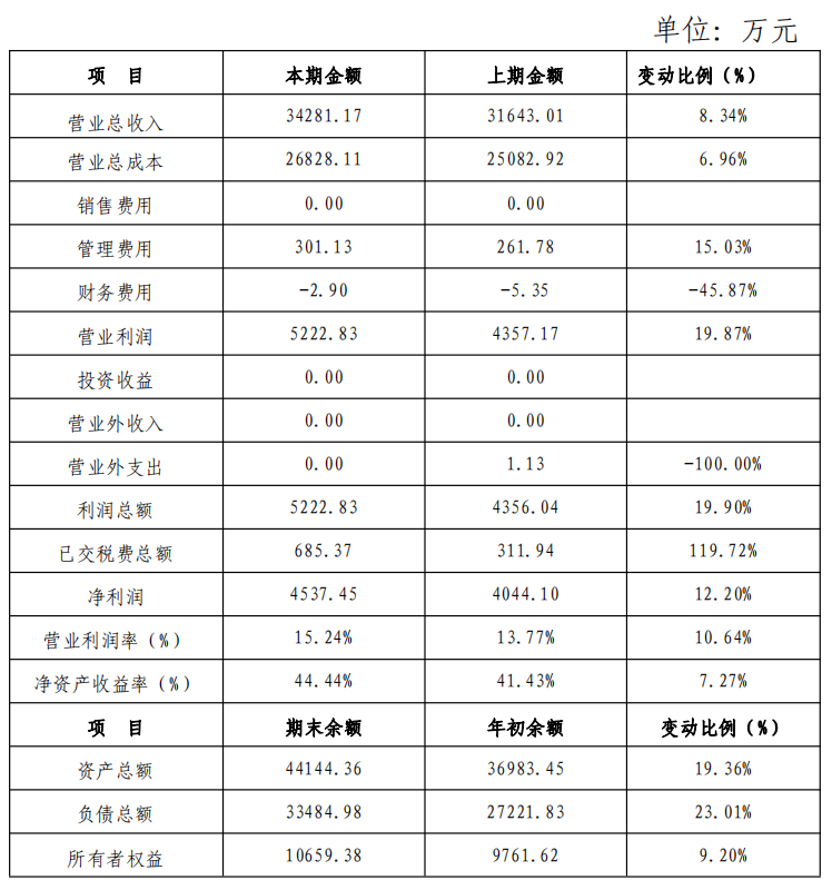 1684483504629257.png 1684483072342.png